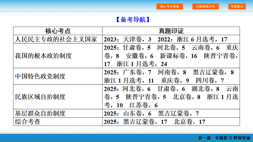 18065642第3页