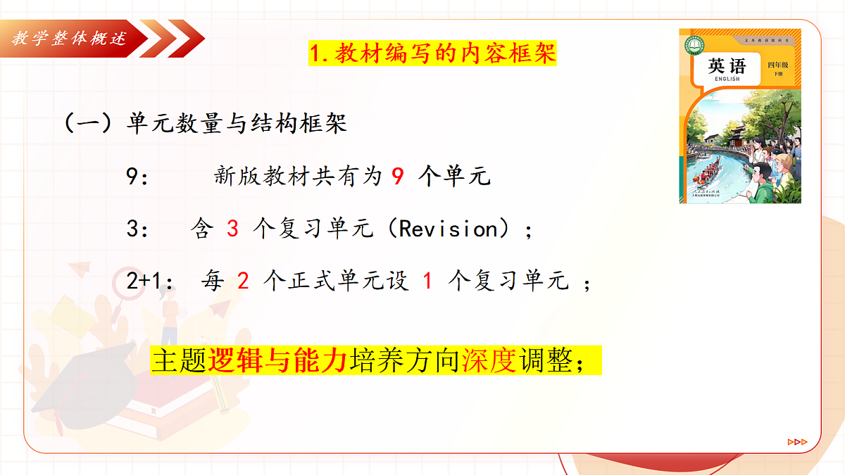 18065688第6页