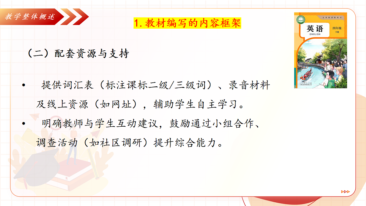 18065688第7页