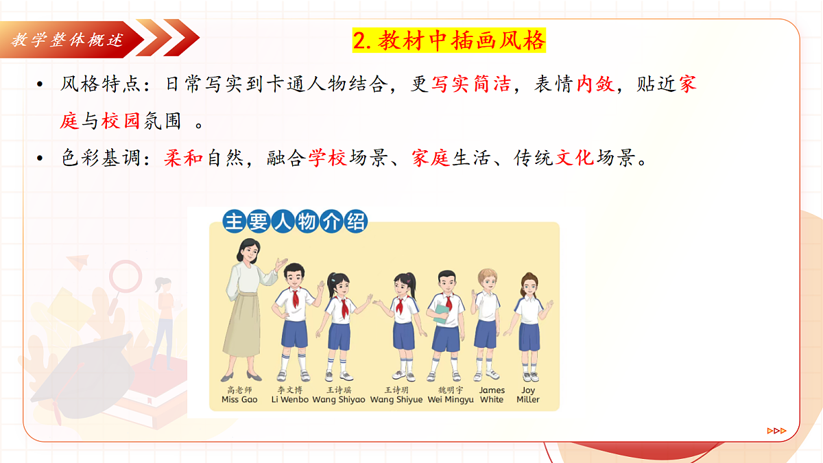 18065688第8页