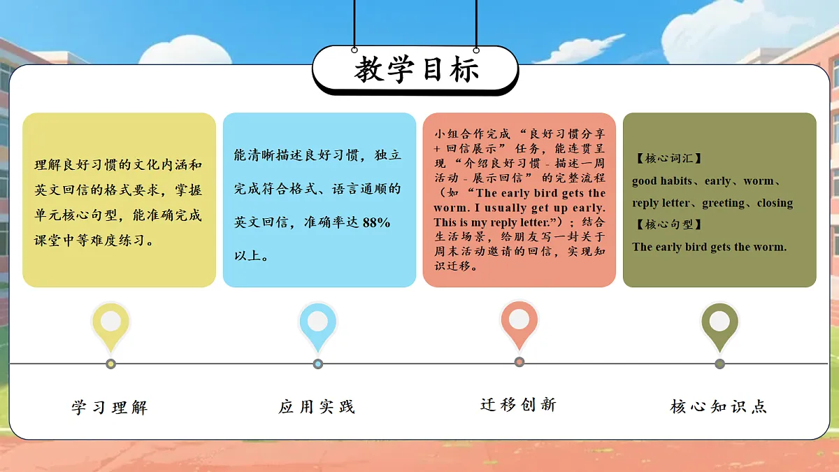 Unit 4 第3课时 Explore & Apply （教学课件）英语人教大同版四年级下册（新教材）第2页