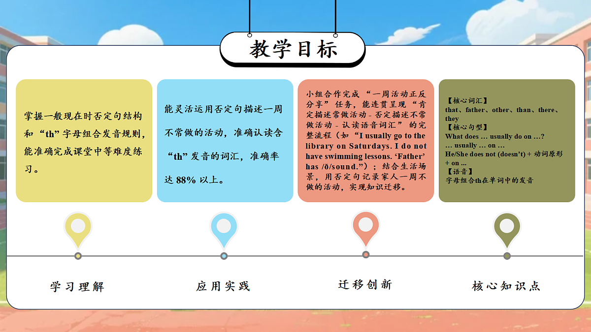 Unit 4 第2课时 Discover & Develop（教学课件）英语人教大同版四年级下册（新教材）第2页
