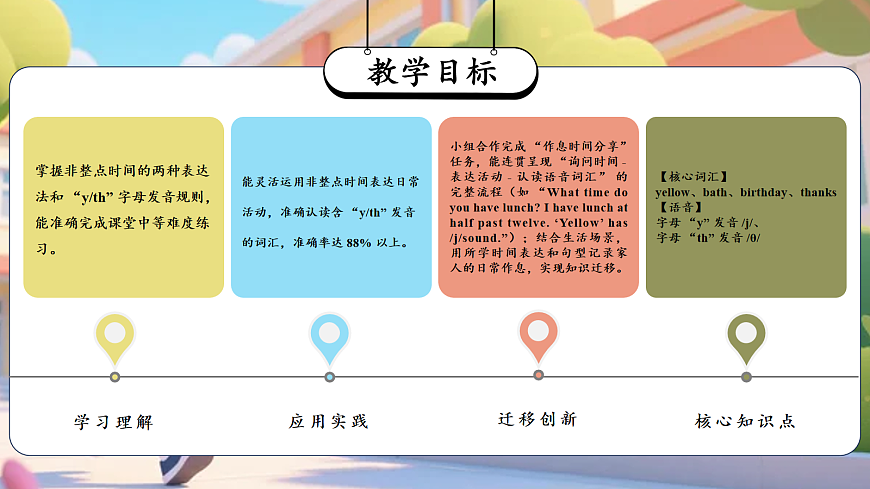 Unit 3 第2课时 Discover & Develop（教学课件）英语人教大同版四年级下册（新教材）第2页