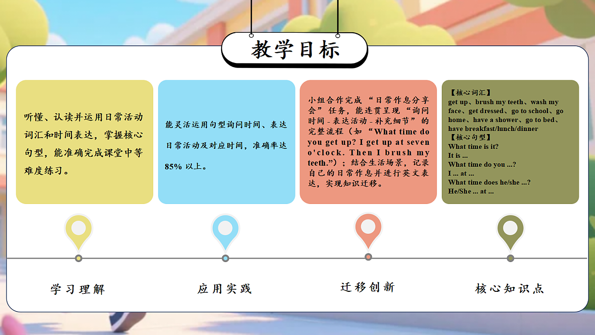 Unit 3 第1课时 Experience & Understand（教学课件）英语人教大同版四年级下册（新教材）第2页