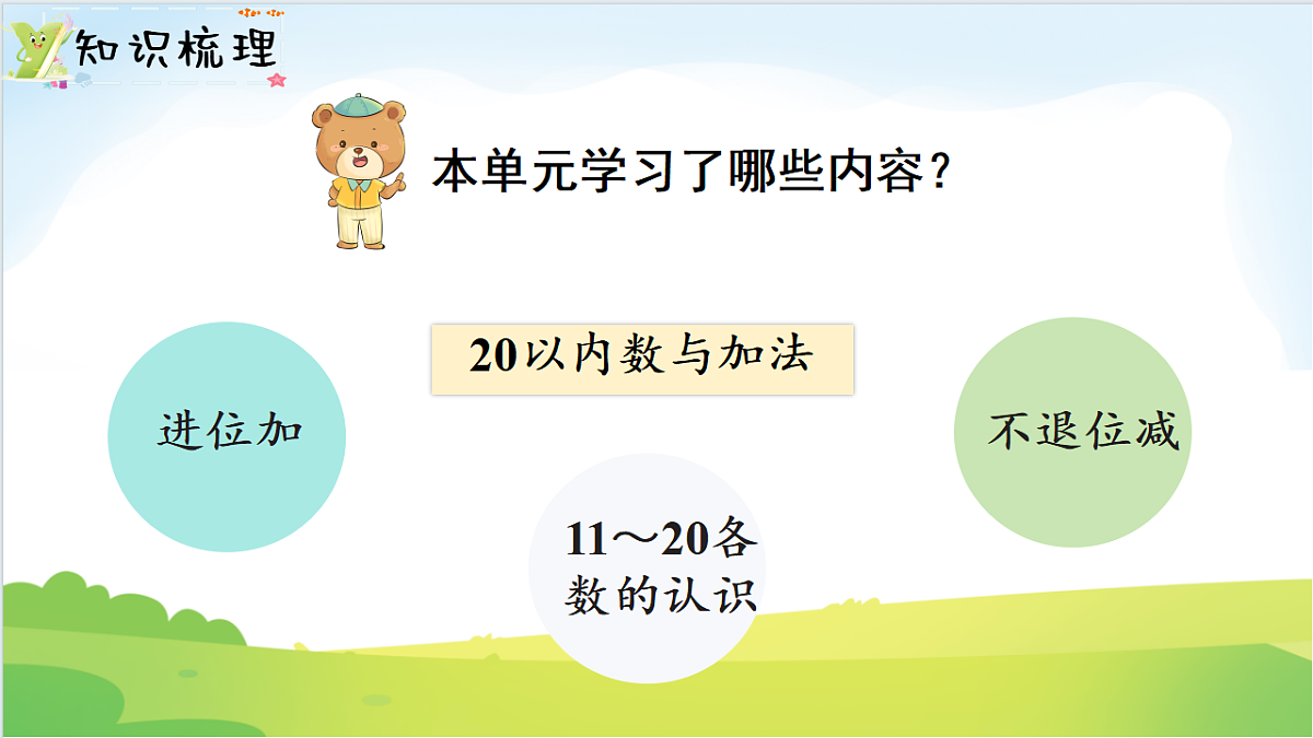 18065848第5页