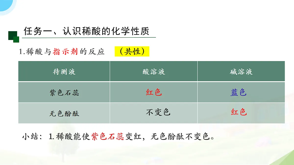18065885第6页