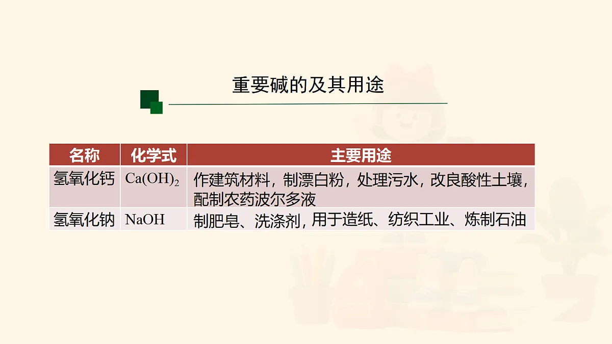 18065886第4页