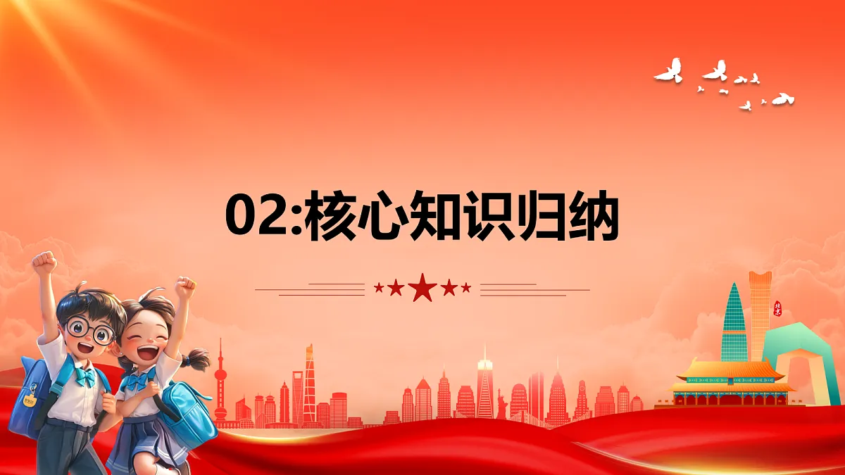 【公开课】道法人教版（2026春）八下《第二单元 理解权利义务》复习课件第7页
