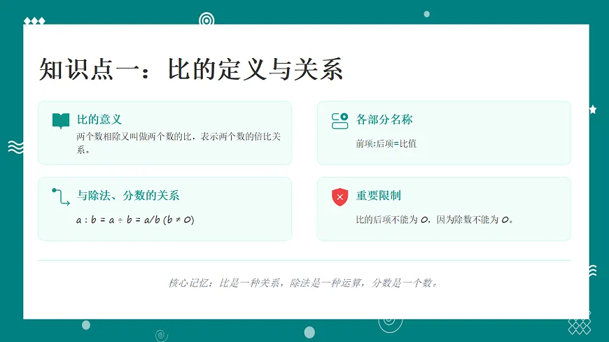 18065942第3页