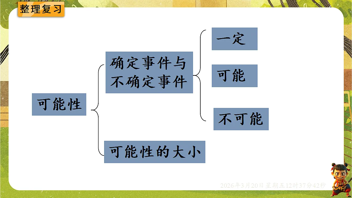 18066042第2页