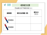 小学科学新教科版二年级下册2.2.比较力量的大小教学课件（2026春版）