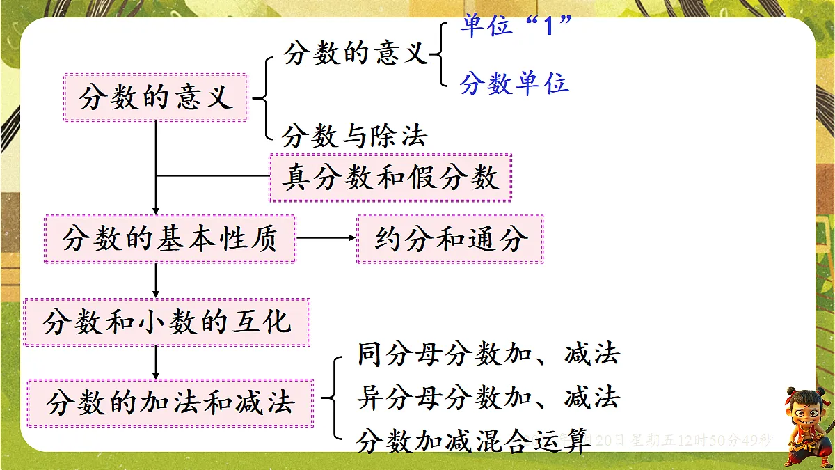 18066131第2页