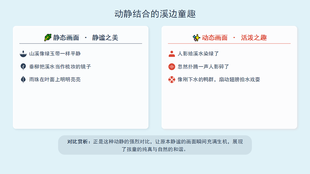 《童年的水墨画》第2课时（含课后习题）第4页
