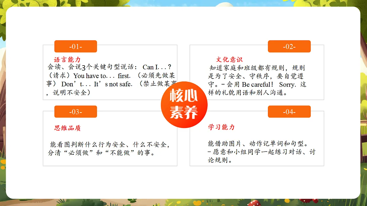 Let's talk课件第2页