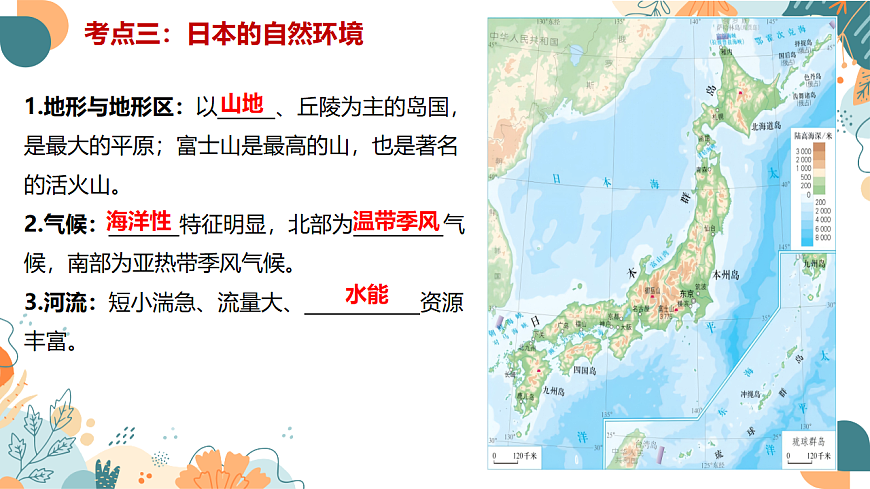 18066195第5页