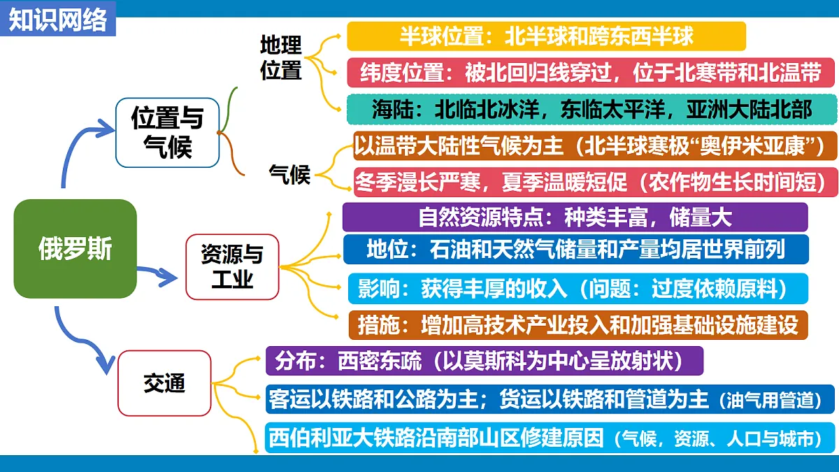 18066196第5页
