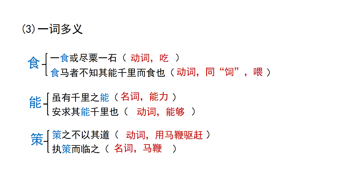 18066385第6页