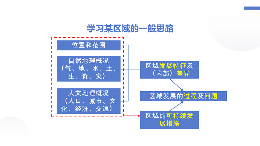 18066976第2页
