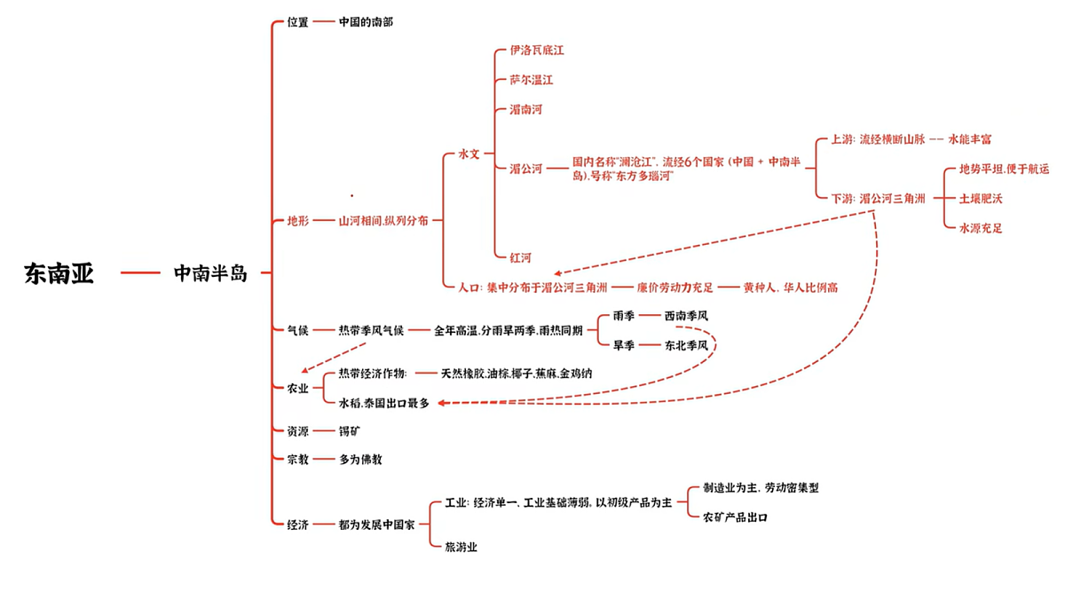 18066980第4页