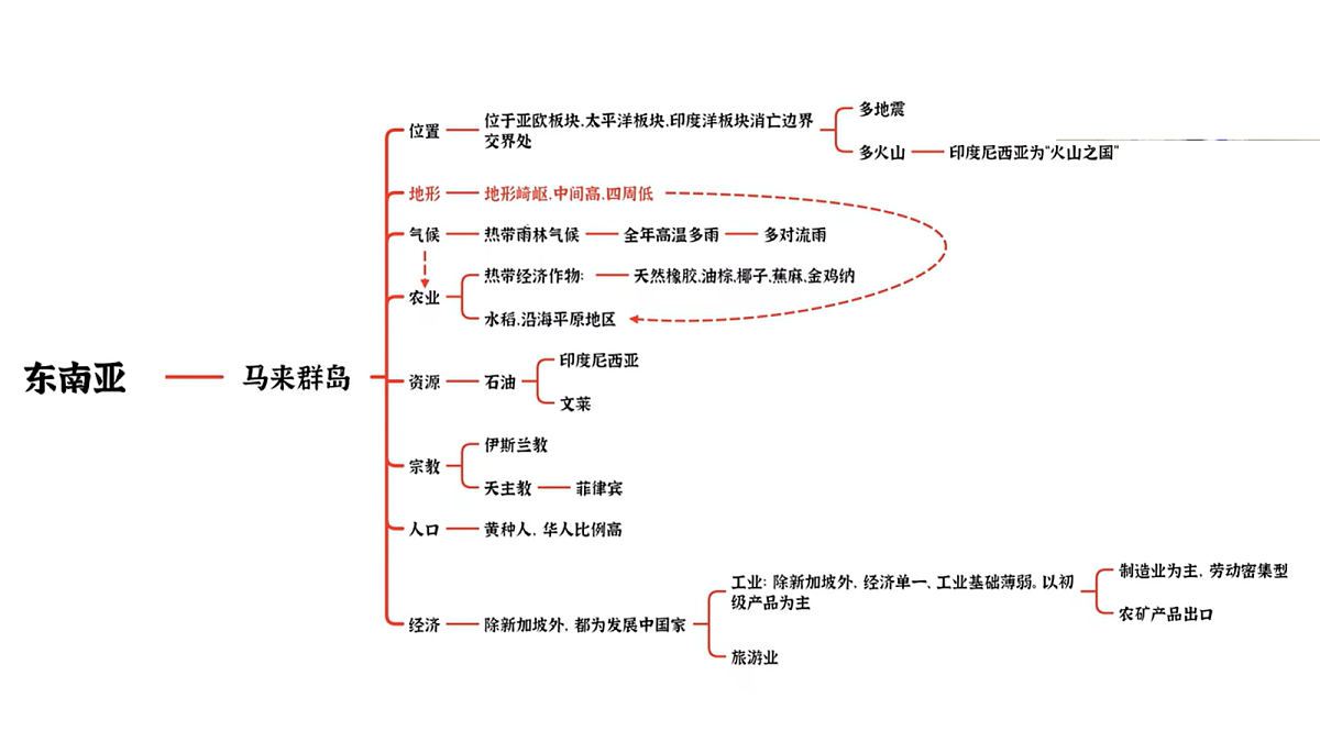 18066980第5页