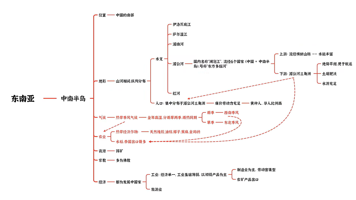 18066980第7页