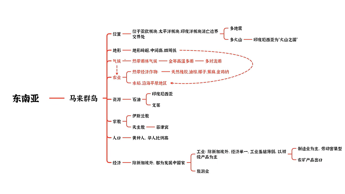 18066980第8页