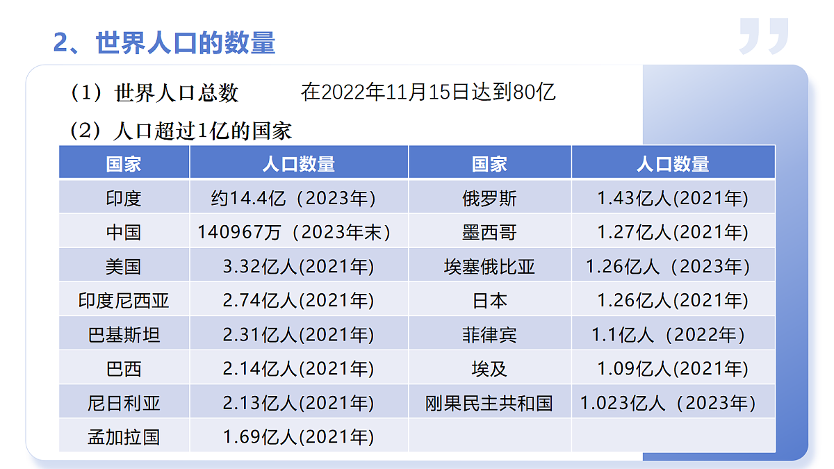 18066990第6页