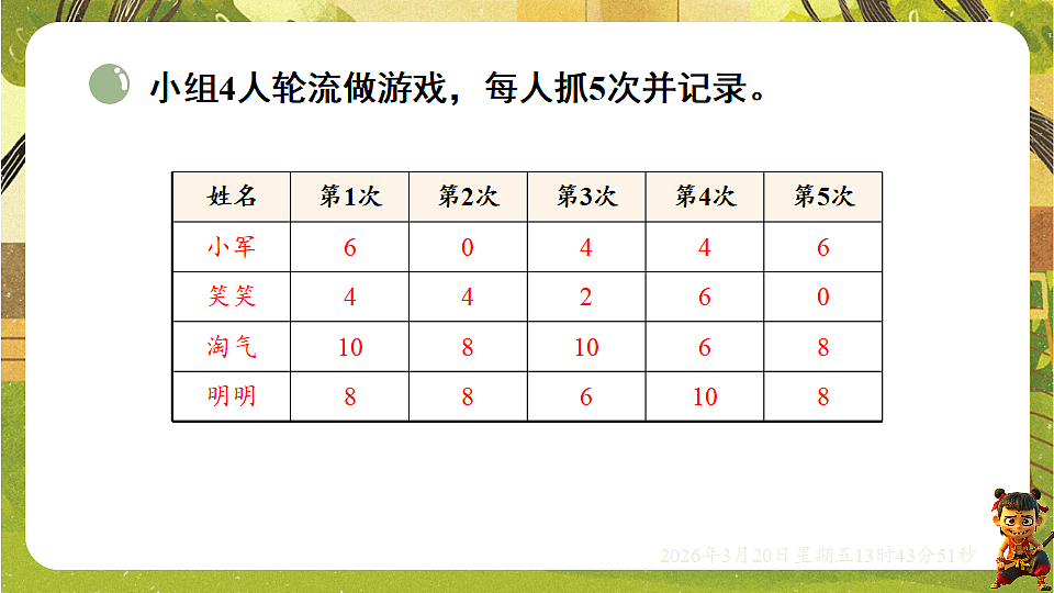 18067069第4页