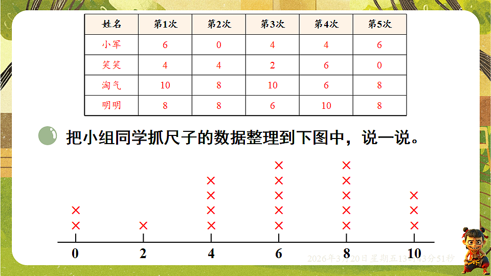 18067069第5页