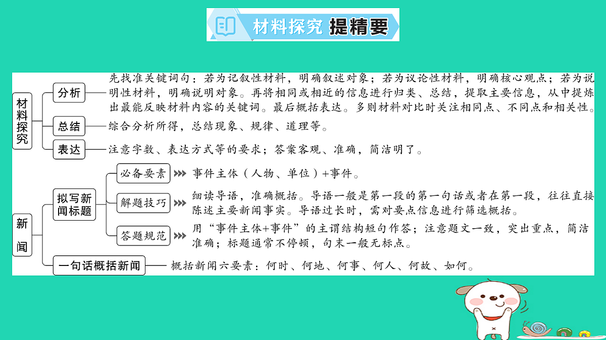 18067075第2页