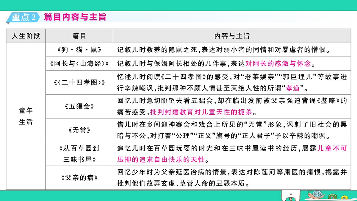18067084第3页