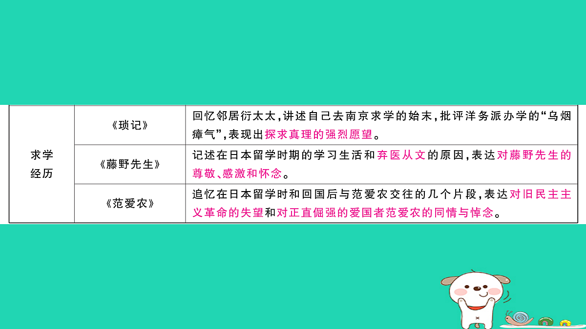 18067084第4页