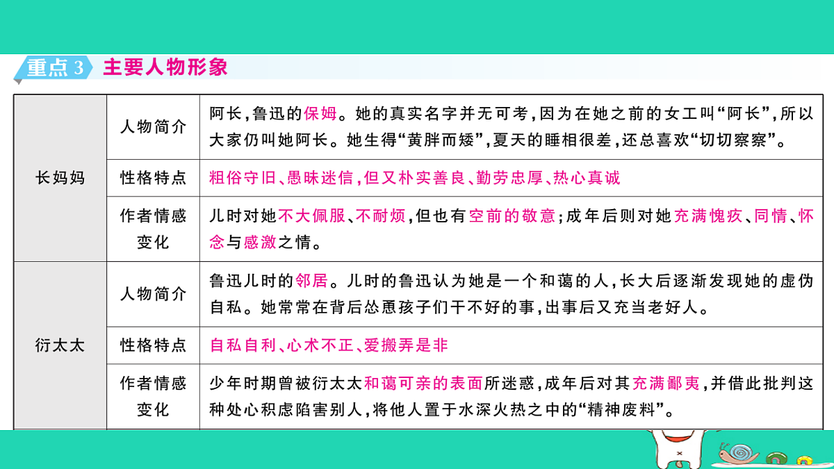 18067084第5页