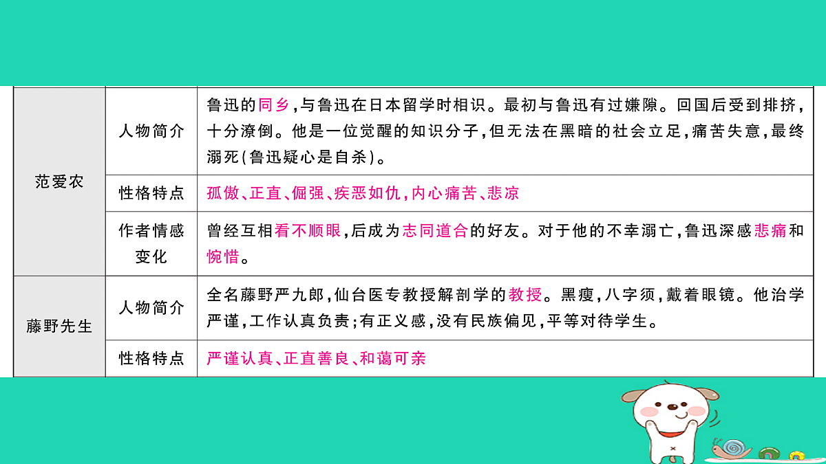 18067084第6页