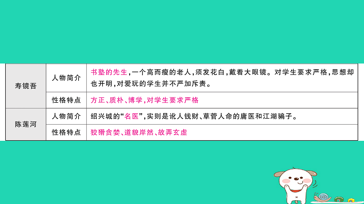 18067084第7页