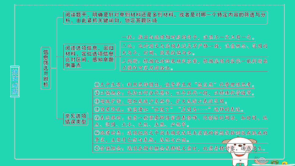 18067087第3页