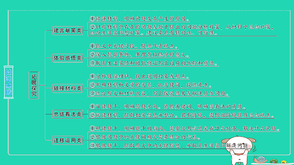 18067087第7页