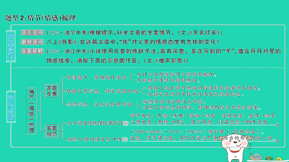 18067088第4页