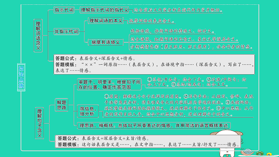 18067088第7页