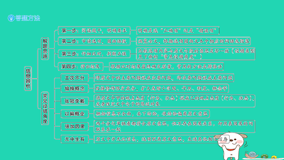 18067091第3页