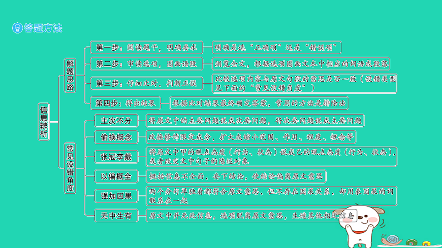 18067091第3页
