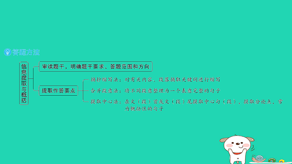 18067093第5页
