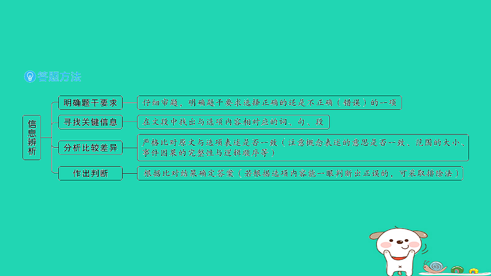 18067095第3页
