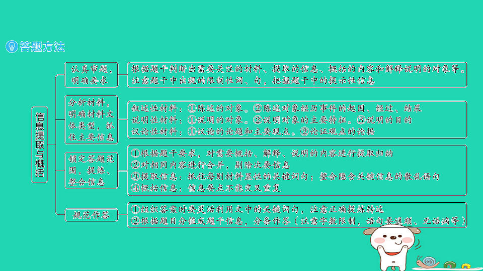 18067095第5页
