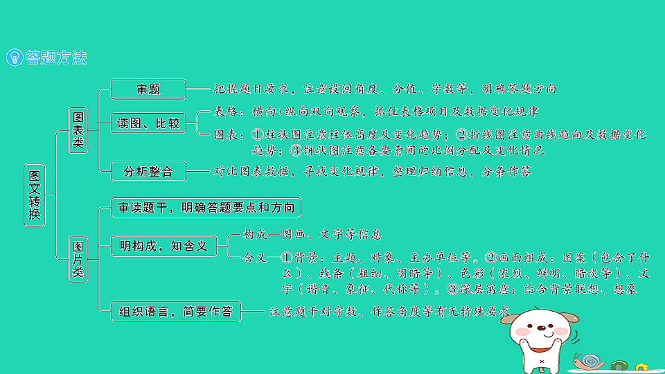 18067095第7页