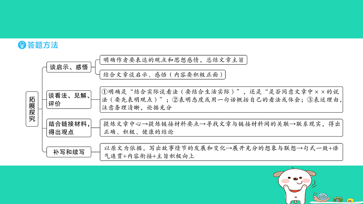 18067100第3页