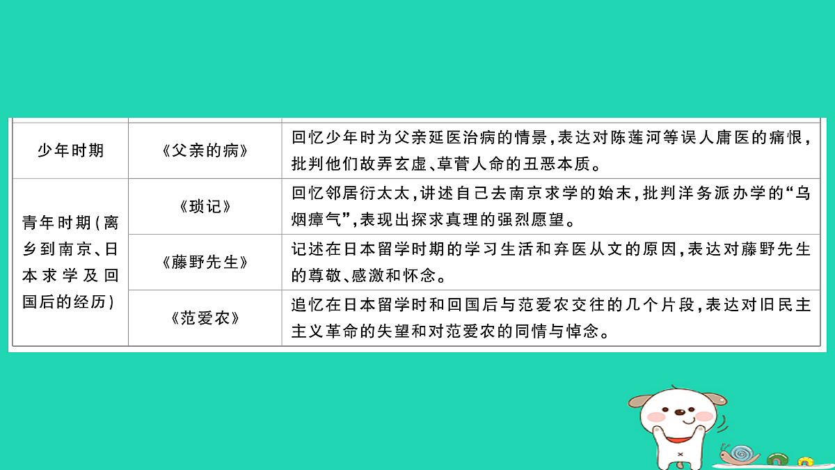 18067111第4页