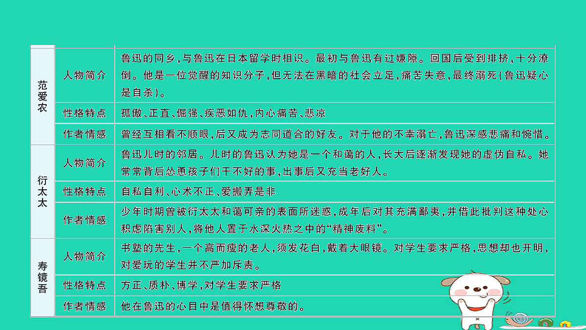 18067111第6页