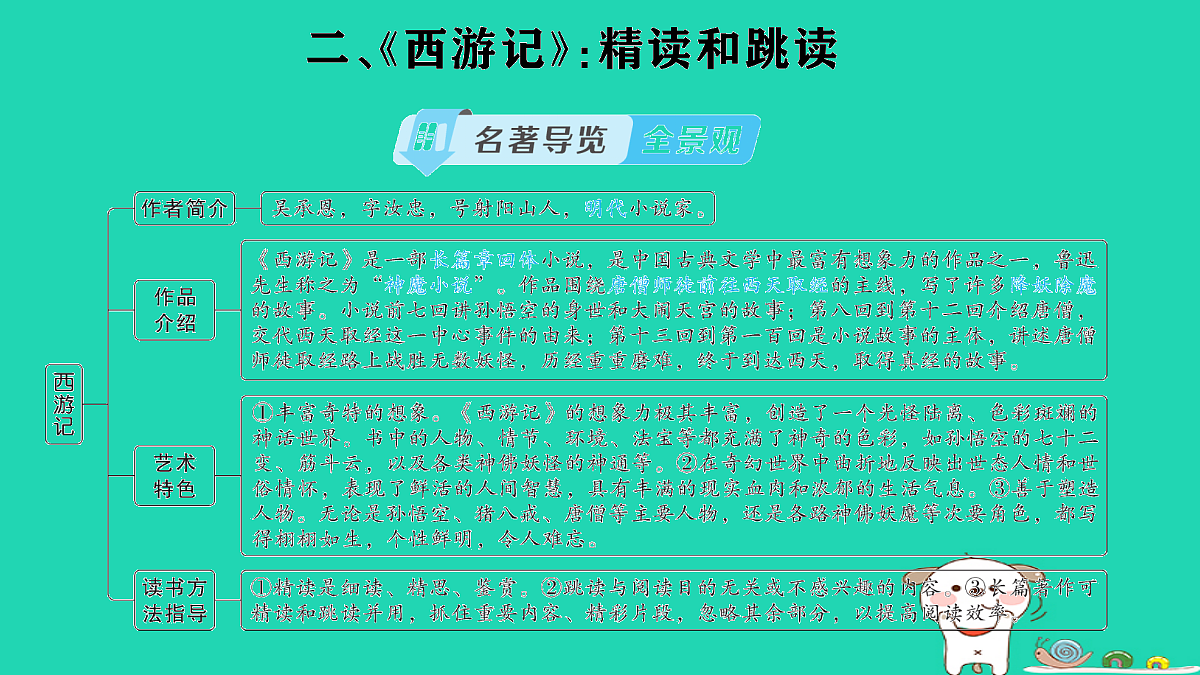 18067111第7页