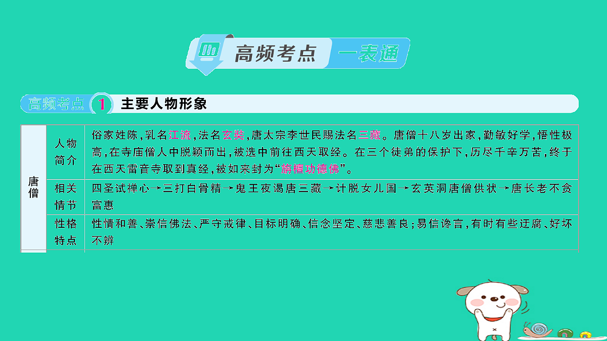 18067111第8页